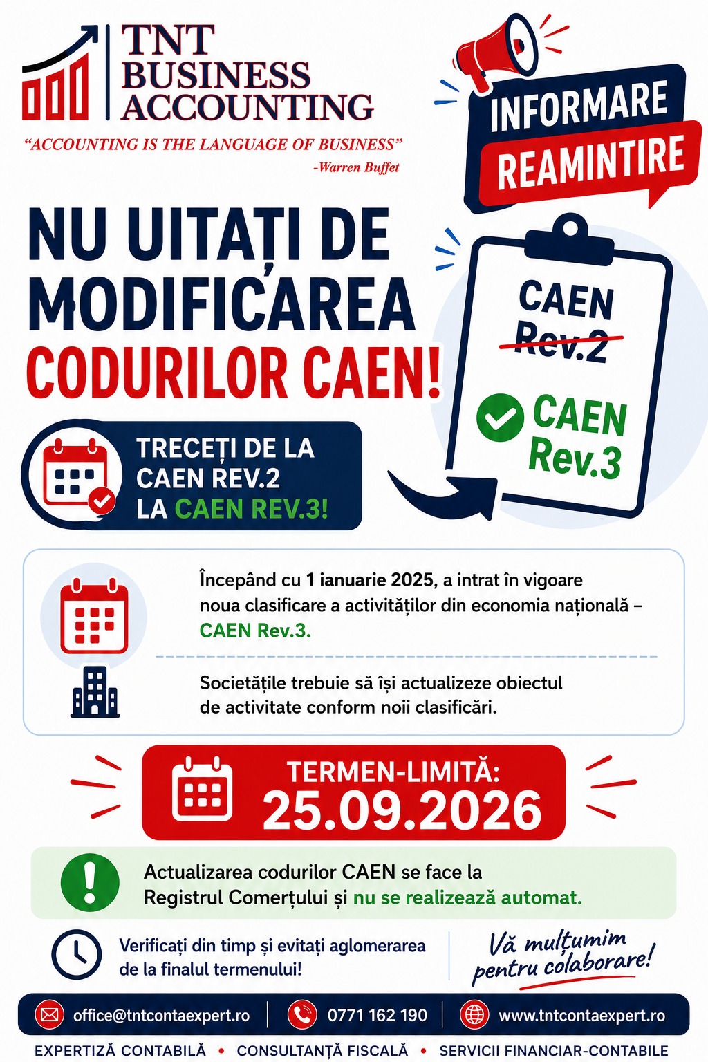Modificare Coduri CAEN Rev.3